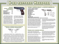 Стенд "Пистолет Макарова" - «globural.ru» - Нижневартовск