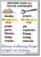  Русский язык. 3 класс. Комплект таблиц по русскому языку для начальной школы. Учебно наглядные пособия - «globural.ru» - Нижневартовск