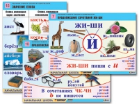 Комплект таблиц для начальной школы "Обучение грамоте. Письмо и развитие речи" - «globural.ru» - Нижневартовск