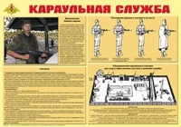 Плакат "Караульная служба" - «globural.ru» - Нижневартовск