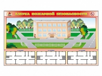 Доска магнитно-маркерная панорамная "Азбука пожарной безопасности" + комплект тематических магнитов + магнитно-маркерные фрагменты этажей - «globural.ru» - Нижневартовск