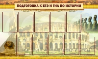 Стенд "Подготовка к ЕГЭ и ОГЭ по истории вариант 2 ( 9 кармашков)" - «globural.ru» - Нижневартовск