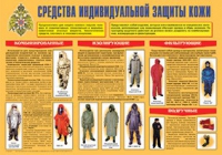 Плакат "Средства индивидуальной защиты кожи" - «globural.ru» - Нижневартовск