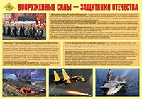 Плакат "Вооруженные Силы – защитники Отечества" - «globural.ru» - Нижневартовск
