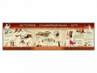Настенное полотно "История Олимпийских игр" (10000 х 3000 мм) - «globural.ru» - Нижневартовск