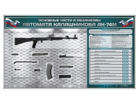 Электрифицированный стенд "Основные части и механизмы автомата Калашникова АК-74М" с полноразмерными, оригинальными макетами деталей и механизмов под стеклом - «globural.ru» - Нижневартовск