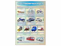 Стенд "Виды транспортных средств" - «globural.ru» - Нижневартовск
