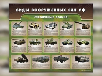 Стенд "Сухопутные войска" - «globural.ru» - Нижневартовск