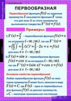 Математика. Алгебра и начала анализа 11 класс - «globural.ru» - Нижневартовск
