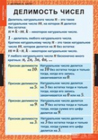 Математика 6 класс (комплект таблиц) - «globural.ru» - Нижневартовск