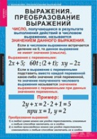 Математика. Алгебра 7 класс (комплект таблиц) - «globural.ru» - Нижневартовск