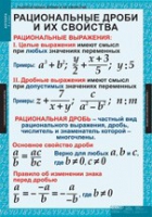 Математика. Алгебра 8 класс (комплект таблиц) - «globural.ru» - Нижневартовск