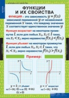 Математика. Алгебра 9 класс (комплект таблиц) - «globural.ru» - Нижневартовск