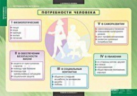 Экономика X - XI класс (комплект таблиц) - «globural.ru» - Нижневартовск
