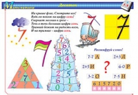 Плакаты и таблицы по математике, 1–4 классы - «globural.ru» - Нижневартовск