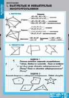 Математика. Многоугольники (комплект плакатов) - «globural.ru» - Нижневартовск
