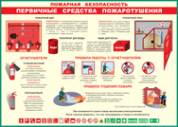 Таблица Пожарная безопасность Первичные средства пожаротушения 1000*1400 винил - «globural.ru» - Нижневартовск