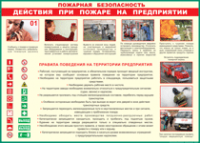 Таблица Действия при пожаре на предприятии	 1000*1400 винил - «globural.ru» - Нижневартовск