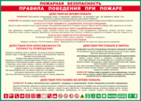 Таблица Правила поведения 1000*1400 винил - «globural.ru» - Нижневартовск