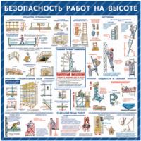 Стенд "Безопасность работ на высоте" - «globural.ru» - Нижневартовск