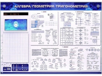 Электронно-справочное информационное панно с мультимедийным программным обеспечением "Алгебра. Геометрия. Тригонометрия" - «globural.ru» - Нижневартовск