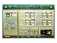 Электрифицированный информационный стенд-тренажер "CD-привод и виды оптических носителей" с функцией контроля и обучения - «globural.ru» - Нижневартовск