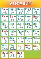 Стенд "Алфавит" (вариант 3) - «globural.ru» - Нижневартовск