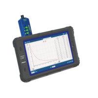 Регистратор данных PASCO SPARK LXi2 для детского сада - «globural.ru» - Нижневартовск