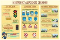 Стенд "Безопасность дорожного движения" (вариант 1) - «globural.ru» - Нижневартовск