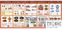 Стенд "Основы декоративно-прикладного искусства" - «globural.ru» - Нижневартовск