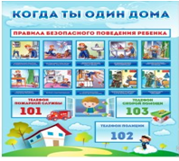 Стенд "Когда ты один дома" - «globural.ru» - Нижневартовск