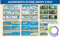 Стенд "Безопасность на воде, дороге, в лесу" - «globural.ru» - Нижневартовск