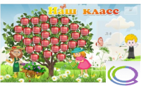 Стенд "Наш класс" (вариант 3) - «globural.ru» - Нижневартовск