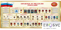 Стенд "Ордена и медали России" - «globural.ru» - Нижневартовск