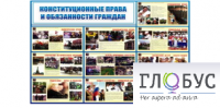 Стенд "Конституционные права и обязанности граждан" - «globural.ru» - Нижневартовск