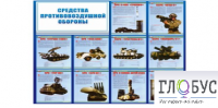 Стенд "Средства противовоздушной обороны" - «globural.ru» - Нижневартовск