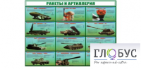 Стенд "Ракеты и артиллерия" - «globural.ru» - Нижневартовск