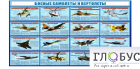 Стенд "Боевые самолеты и вертолеты" - «globural.ru» - Нижневартовск