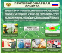 Стенд "Противопожарная защита" - «globural.ru» - Нижневартовск