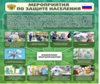 Стенд "Мероприятия по защите населения" - «globural.ru» - Нижневартовск