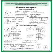 Стенд "Планиметрия" - «globural.ru» - Нижневартовск