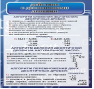 Стенд "Действия с десятичными дробями" - «globural.ru» - Нижневартовск