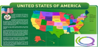 Стенд "United states of america" - «globural.ru» - Нижневартовск