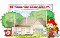 Стенд "Пожарная безопасность" (вариант 4) - «globural.ru» - Нижневартовск