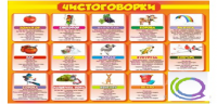 Стенд "Чистоговорки" часть 2 - «globural.ru» - Нижневартовск