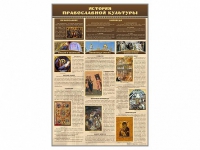 Стенд "История православной культуры" - «globural.ru» - Нижневартовск