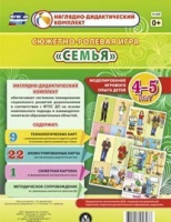 Сюжетно-ролевая игра "Семья" для детей 4-5 лет - «globural.ru» - Нижневартовск