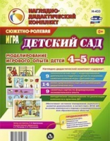 Сюжетно-ролевая игра "Детский сад - «globural.ru» - Нижневартовск