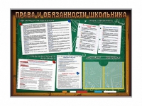 Стенд-уголок "Права и обязанности школьника" - «globural.ru» - Нижневартовск