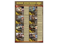 Стенды "Великая Отечественная война от Бреста до Берлина" - «globural.ru» - Нижневартовск